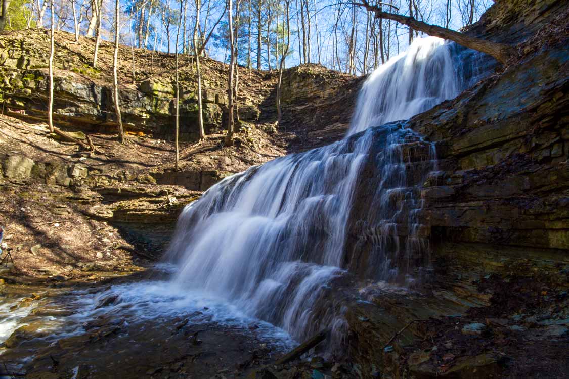 Waterfalls in Hamilton Ontario